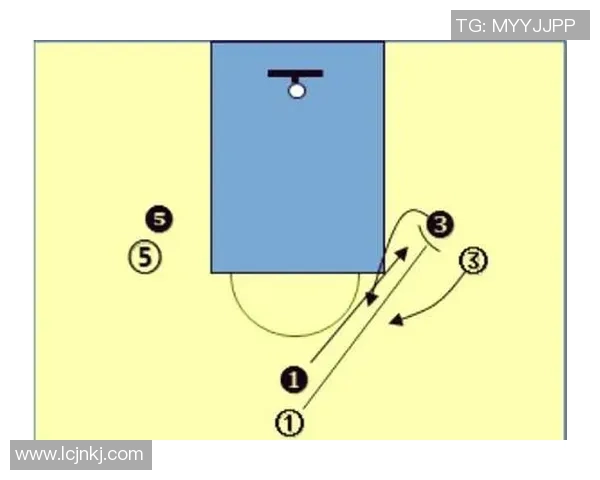 探索上海篮球队阵地战体系中的战术创新与执行策略 探索上海篮球队阵地战体系中的战术创新与执行策略