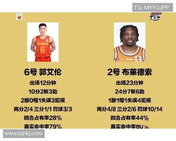 南京篮球队实力强劲荣登全国篮球实力排行榜第五名